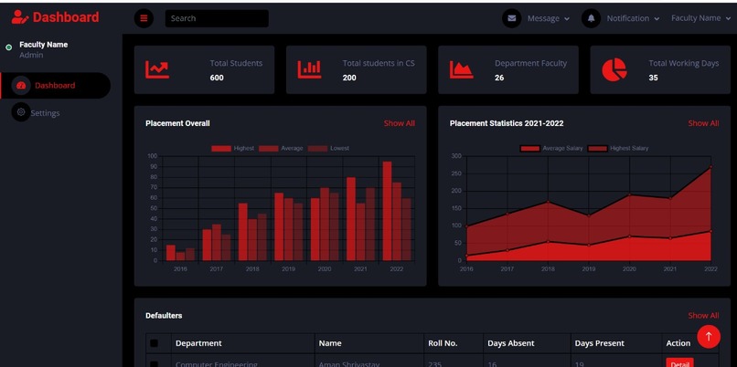 College Dashboard – screenshot 2