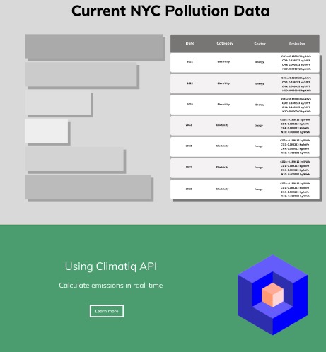 PollutedNYC – screenshot 2