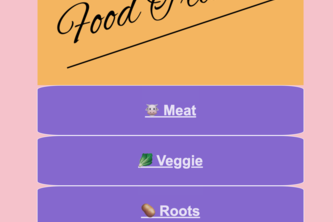 Food Tracker