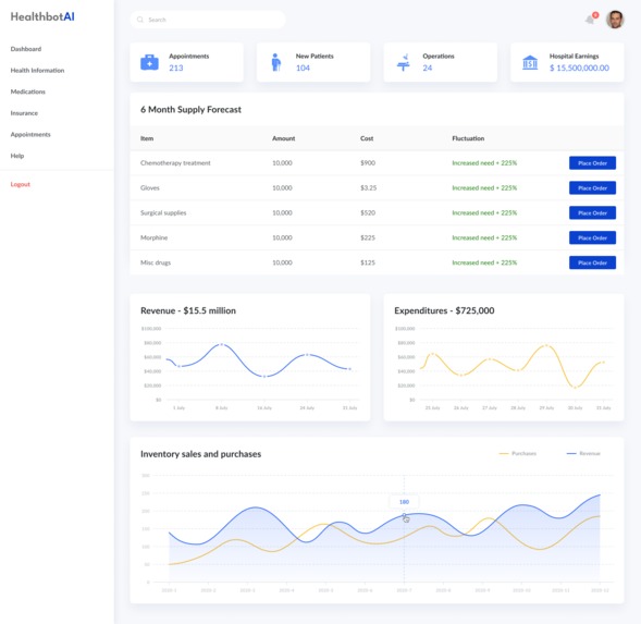 MedFlow – screenshot 4