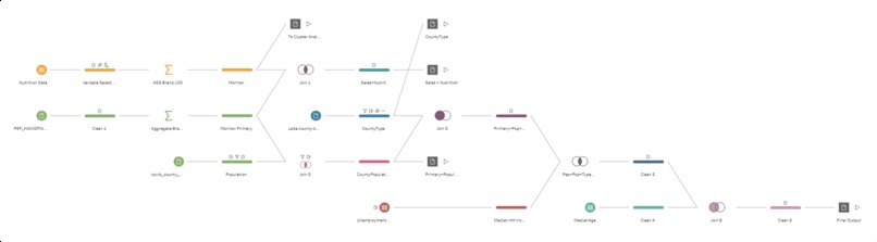 Pepfavs – screenshot 7