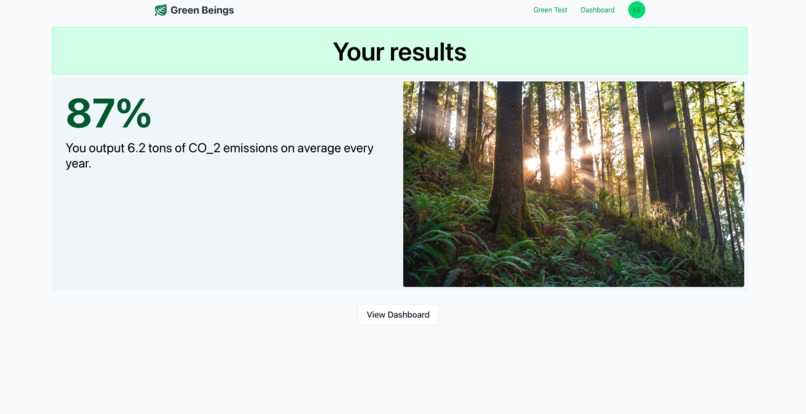 Green Beings – screenshot 4