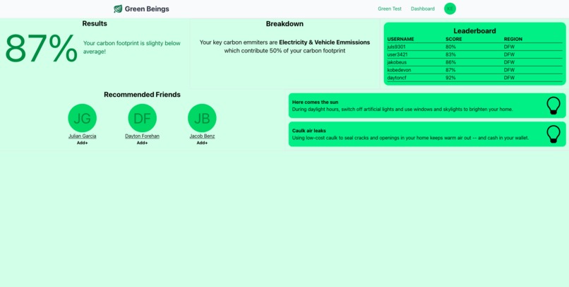 Green Beings – screenshot 5