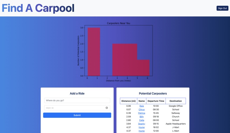 19 - Communicar – screenshot 2