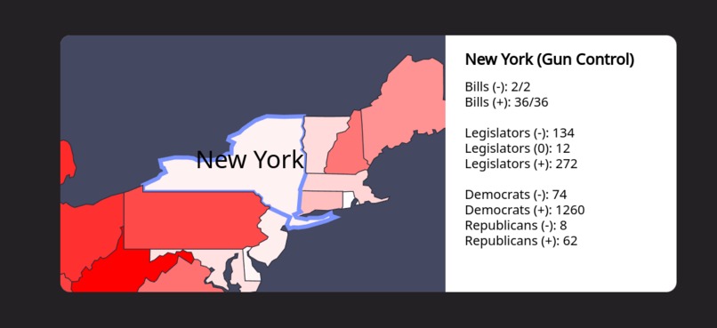 votereal. – screenshot 3