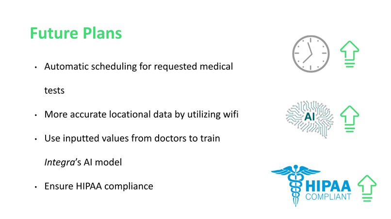 Integra – screenshot 6