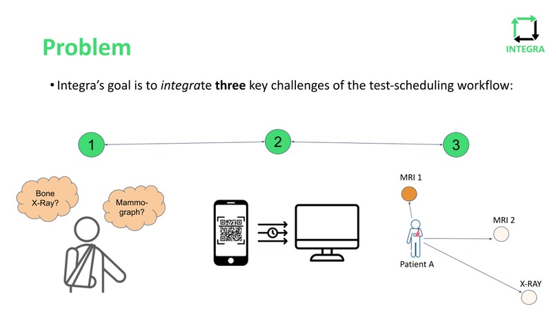 Integra – screenshot 2