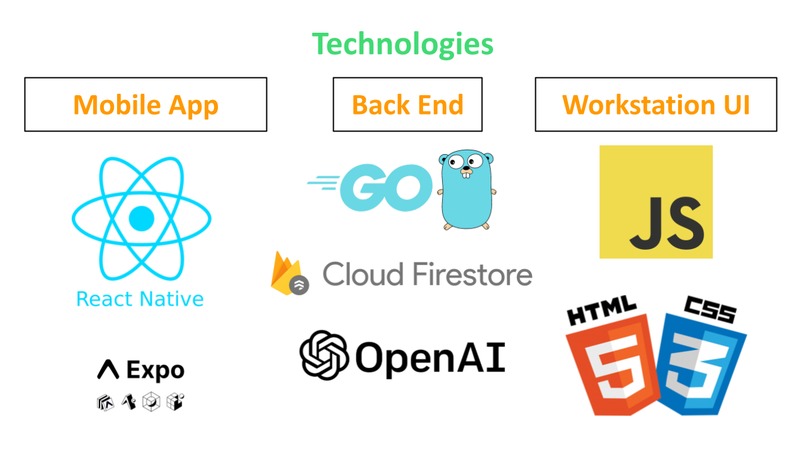 Integra – screenshot 4