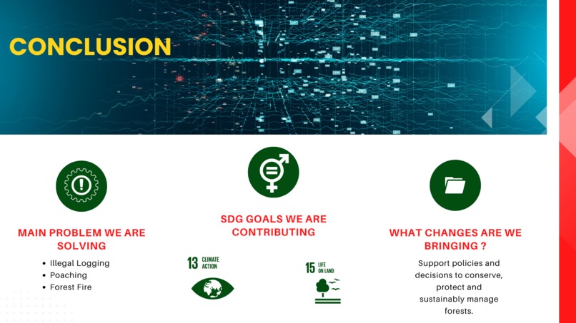 Phaunus – screenshot 6