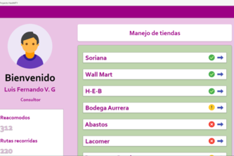 Administrador de recursos Tenzin