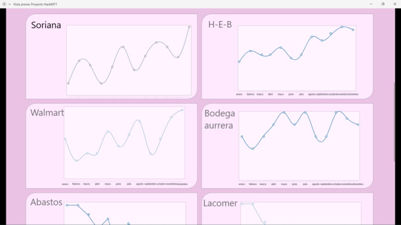 Administrador de recursos Tenzin – screenshot 3