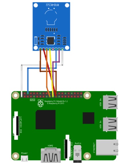 SGB – screenshot 1