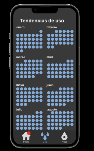 DropNot – screenshot 5