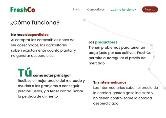 FreshCo. – screenshot 3