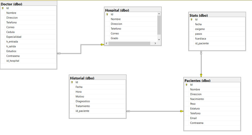SmartHealth – screenshot 7