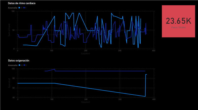 SmartHealth – screenshot 8