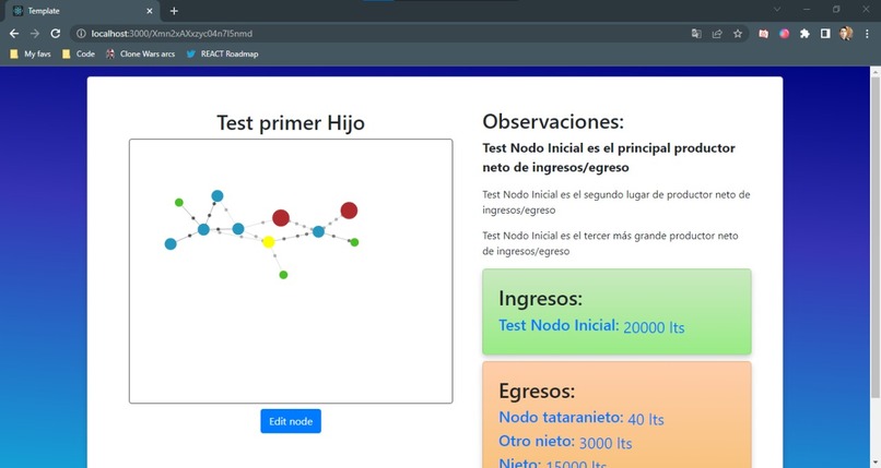 Resource Delegation – screenshot 1