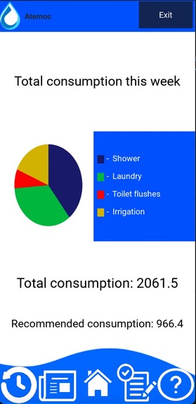 Atemoc – screenshot 3