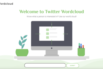 Twitter Wordcloud