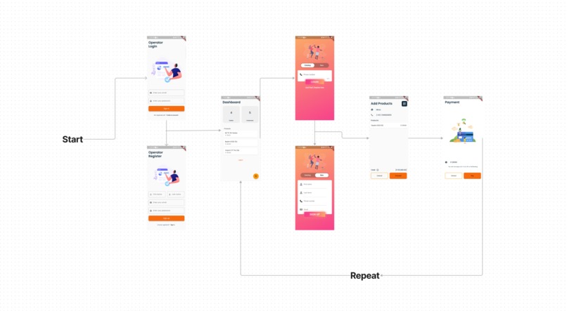 Billable X Courier – screenshot 5
