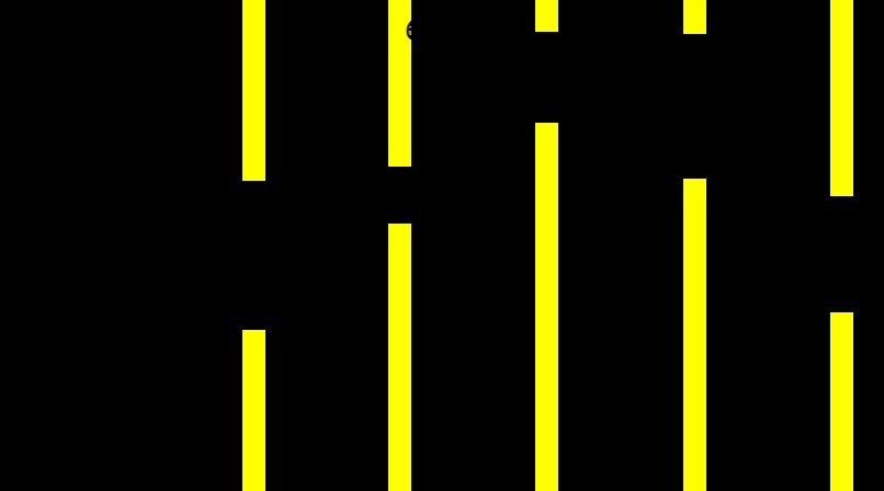 ONLINE WEB GAME - DEVELOPED BY BEGINNERS – screenshot 1