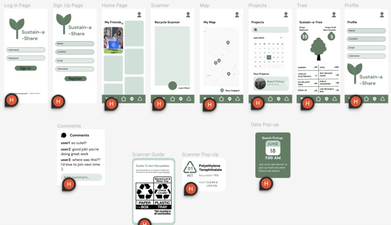 Sustain-a-Share – screenshot 1