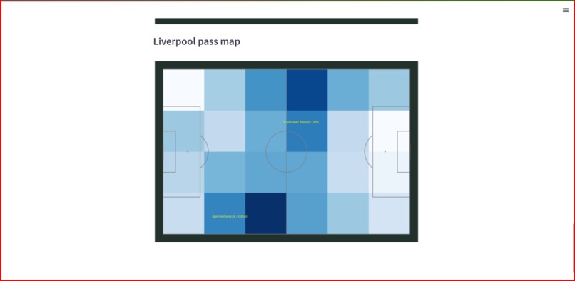 Soccer Viz – screenshot 4