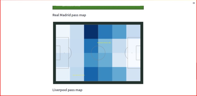 Soccer Viz – screenshot 6