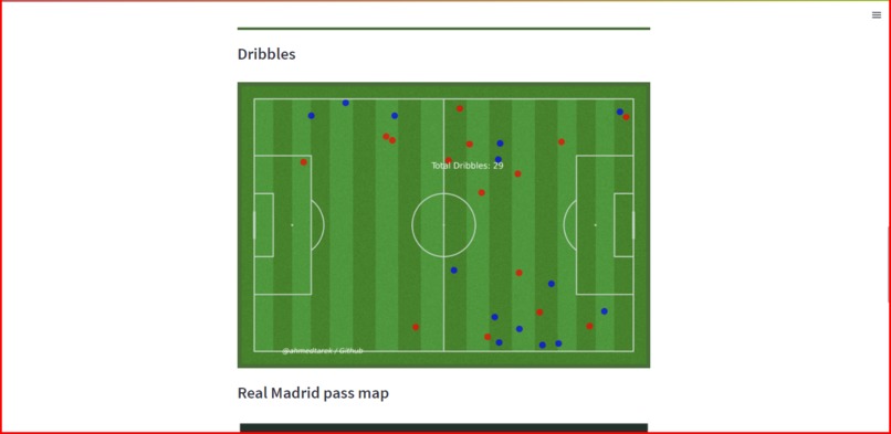 Soccer Viz – screenshot 8