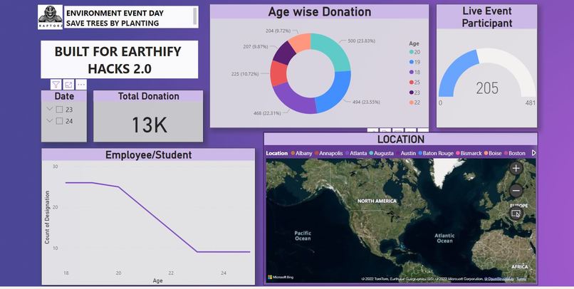 Reduce your carbon footprint by Planting a tree – screenshot 3