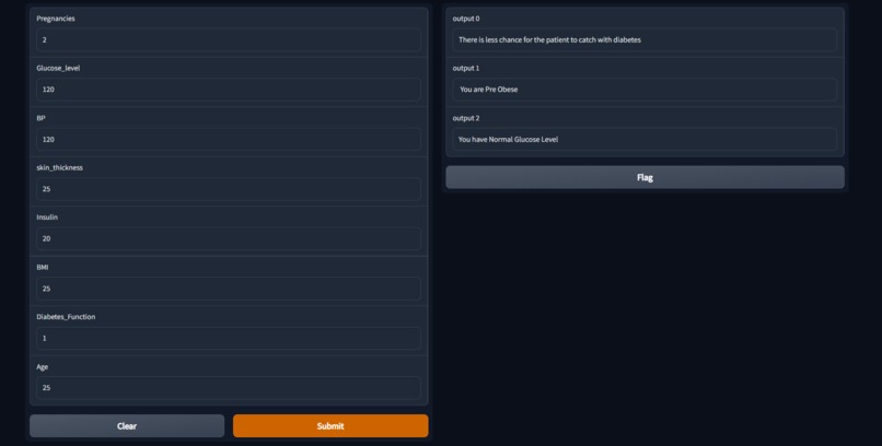 Prediction the Onset of Diabetes – screenshot 1