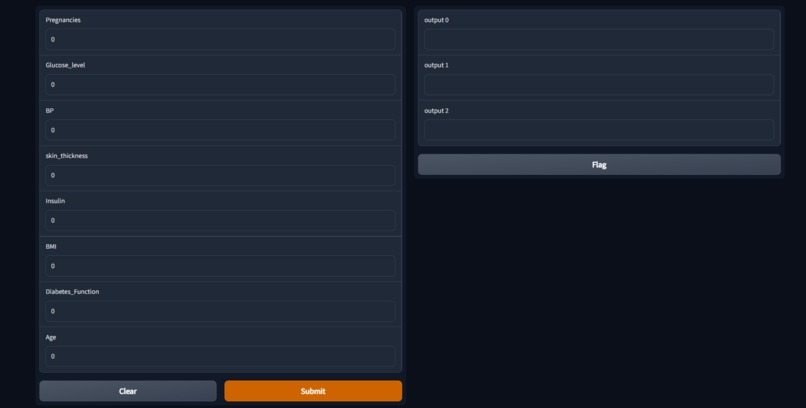 Prediction the Onset of Diabetes – screenshot 2