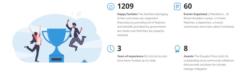 Website for NGO – screenshot 4