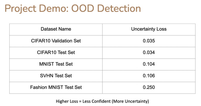 Only Believe What You Know – screenshot 2