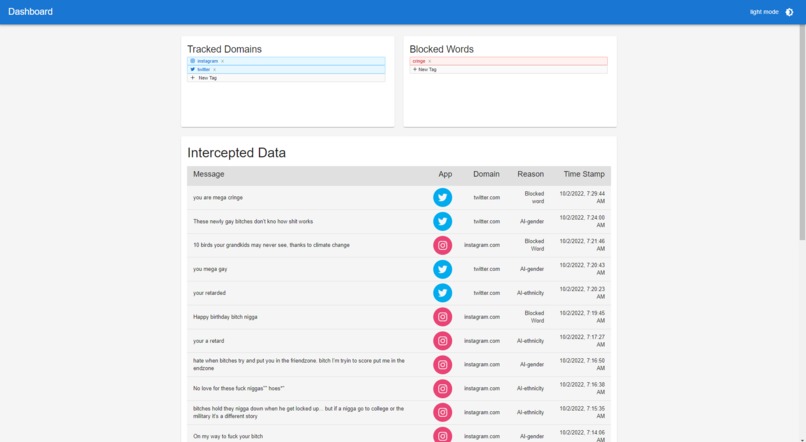 Why You Bully? – screenshot 1