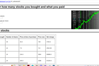 Stock Loss & Gain - Website and Scraper