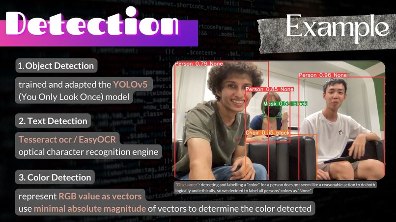 see-maphores – screenshot 1