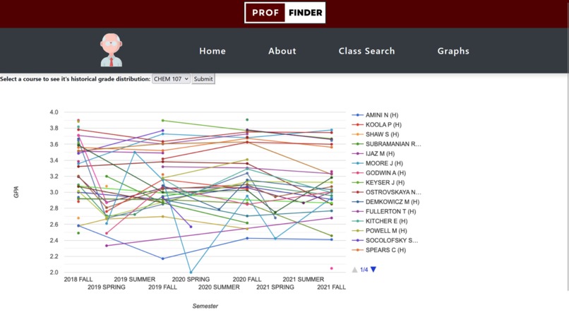 Prof Finder – screenshot 5
