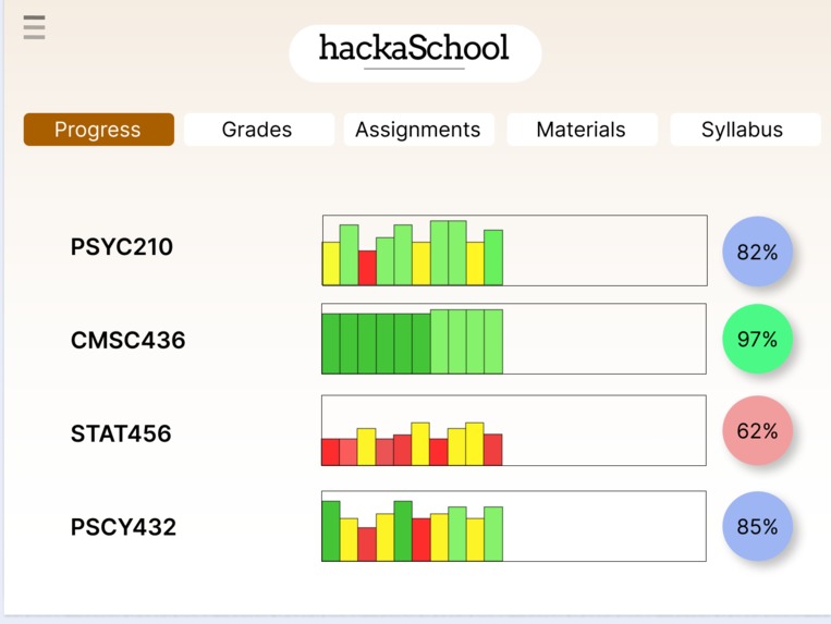Edtech: hackaSchool – screenshot 2