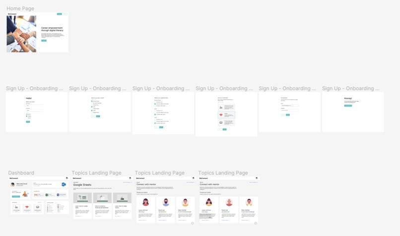 WeConnect – screenshot 1