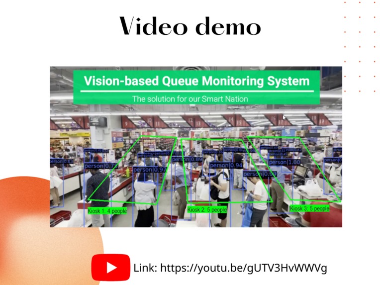 Vision-based Queue Monitoring System – screenshot 9