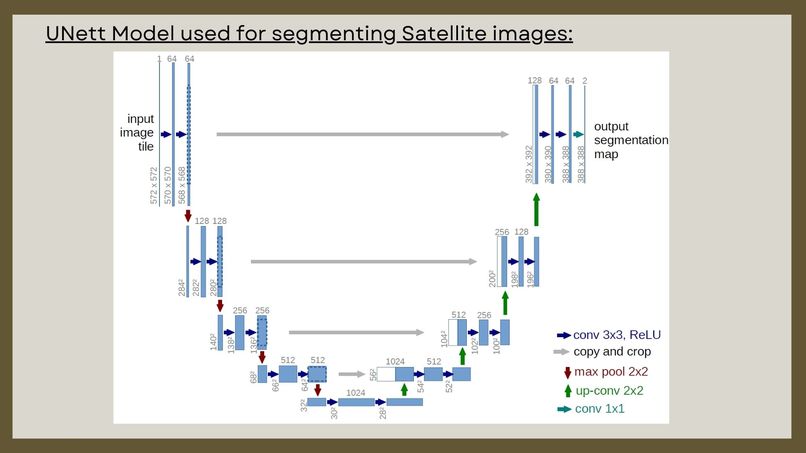 Solarian – screenshot 5