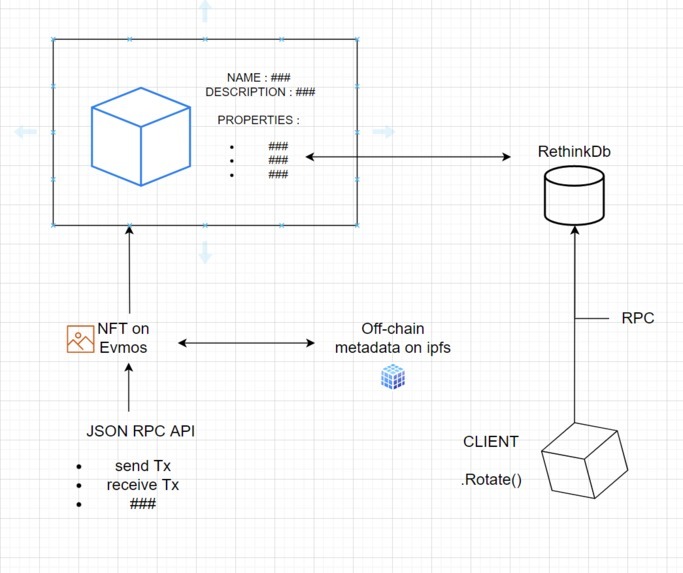 TyleCSC – screenshot 2