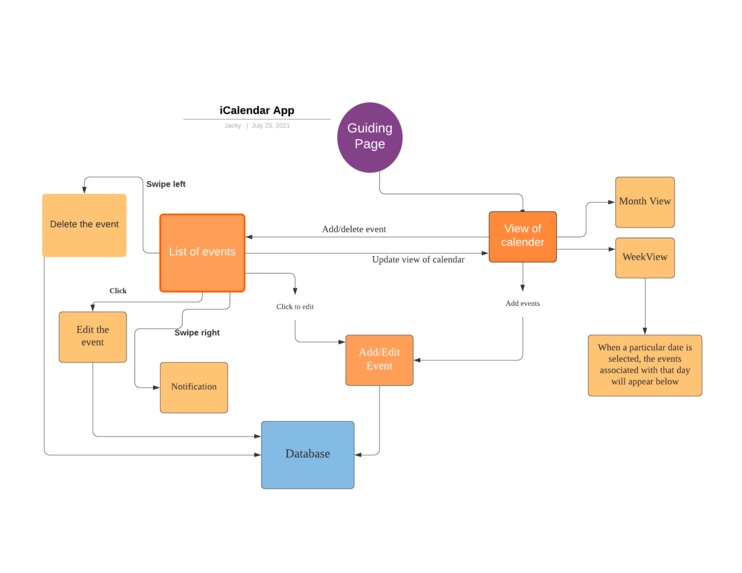 iCalendar – screenshot 1