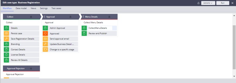 Catering Guide – screenshot 8