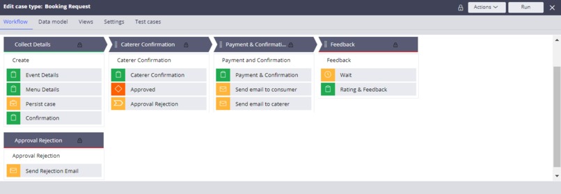 Catering Guide – screenshot 9