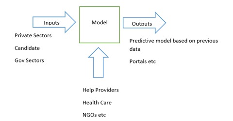 We Stand With You – screenshot 1