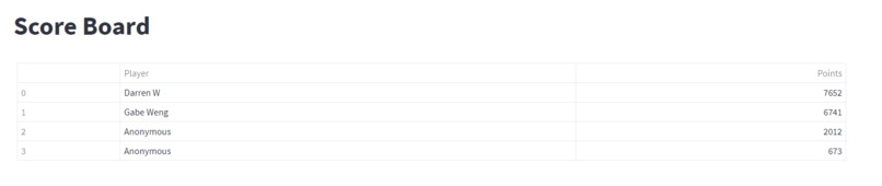 Chiron – screenshot 4
