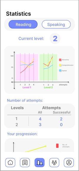 C1 - MAD – screenshot 4
