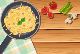 FoodyMoody – screenshot 1